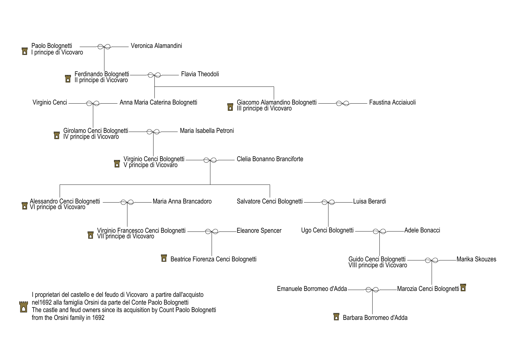 cdv/plans/brochure.png
